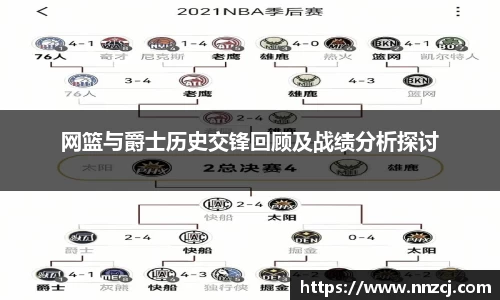 网篮与爵士历史交锋回顾及战绩分析探讨