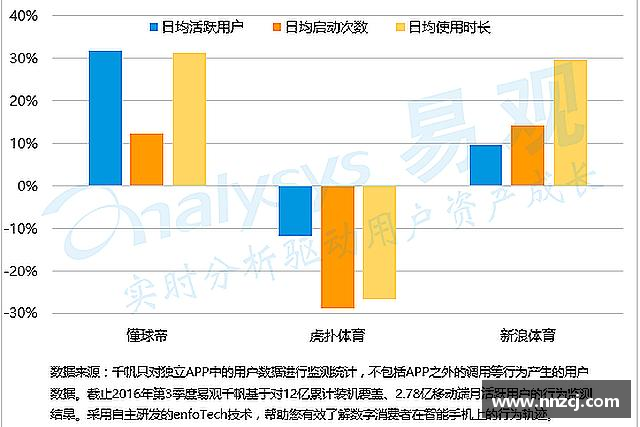 解读多宝电竞